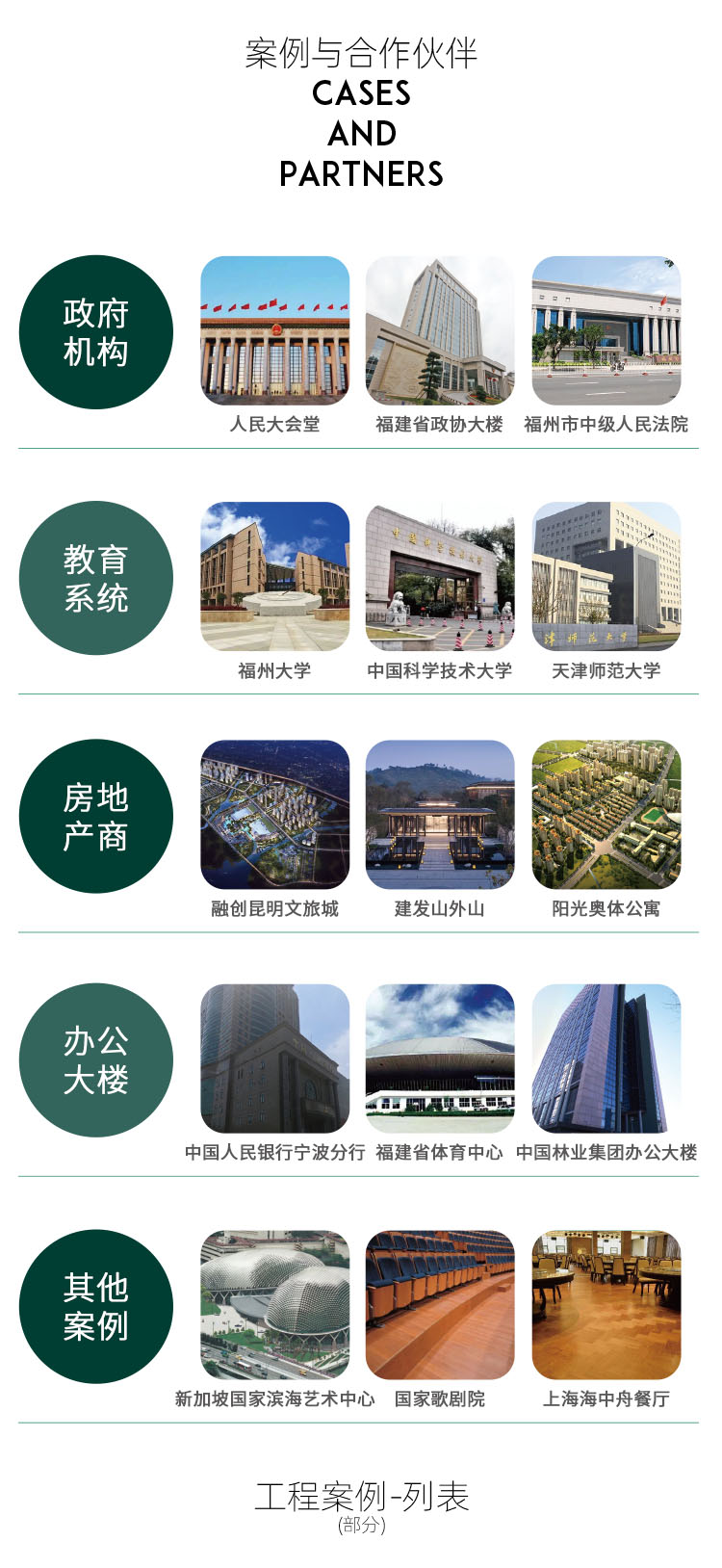 合作案例.jpg